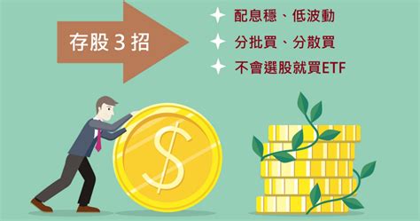 存股被套牢該怎麼辦？ Money錢雜誌