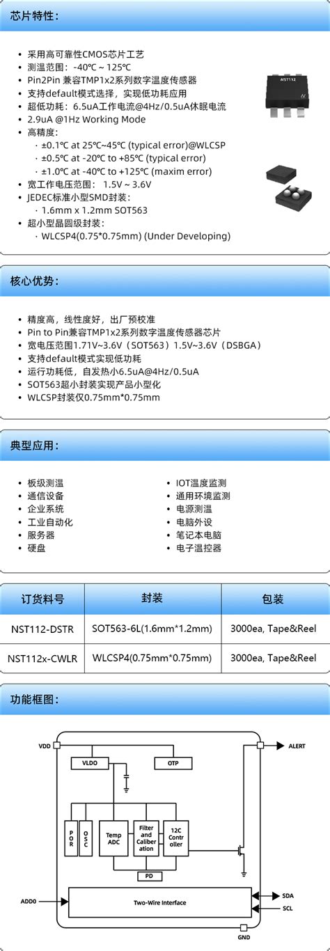 基于纳芯微nst112x温度传感器的测温手环的设计体验