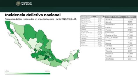 Yucat N Mantiene Su Posici N Como La Entidad M S Segura Del Pa S