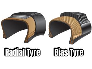 Bias Tyres Vs Radial Tyres Understanding The Differences Rupsha Tyres