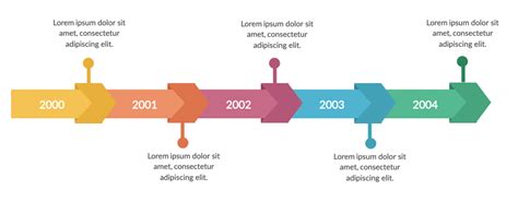 Como Desenhar Um Diagrama De Linha Do Tempo Em Etapas Simples