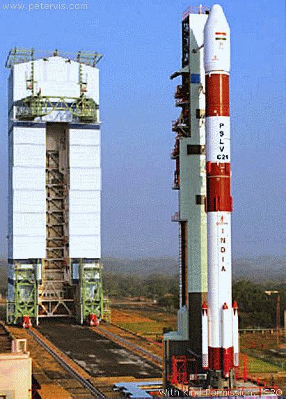 Indian Rocket Pslv Series