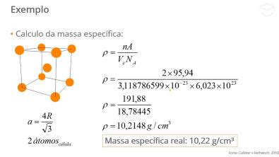 Massa específica teórica Teoria Ciência dos Materiais