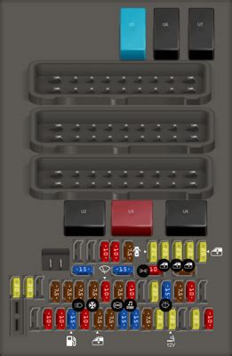 Honda Cr V Fuse Box Diagrams For All Years Startmycar