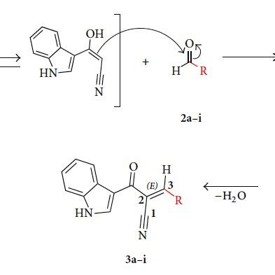 Scheme Microwave Assisted Knoevenagel Reaction Of Novel