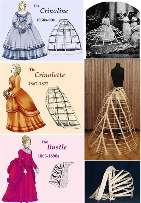 Crinoline To Crinolette To Bustle Fashion History Victorian Fashion