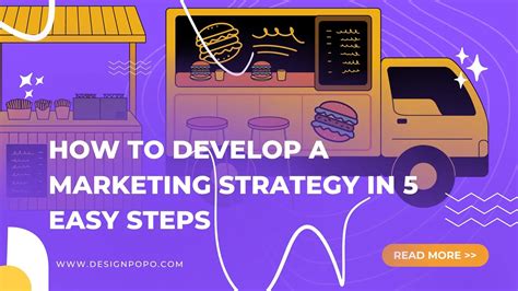 How To Develop A Marketing Strategy In 5 Easy Steps