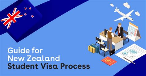 Study In New Zealand Visa Process Essential Tips Your Study Abroad