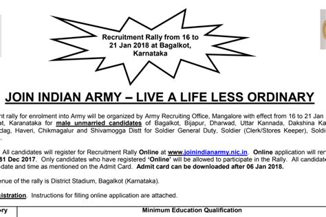 Karnataka Army Recruitment Rally 2018 From Jan From 16 To 21