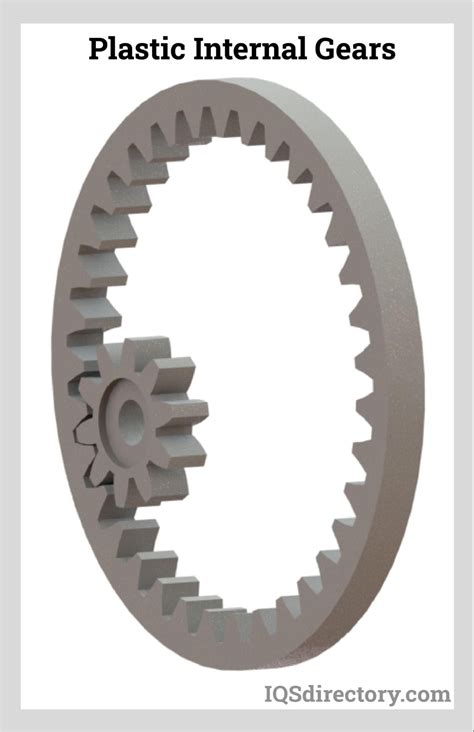 Plastic Internal Gear