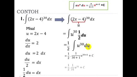 Contoh Soal Integral Substitusi Homecare