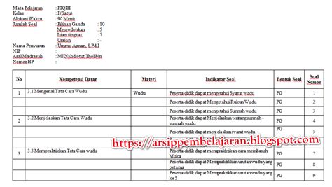 Kisi Kisi Soal Fiqih Uts Pts Kelas Sd Mi Semester Kurikulum