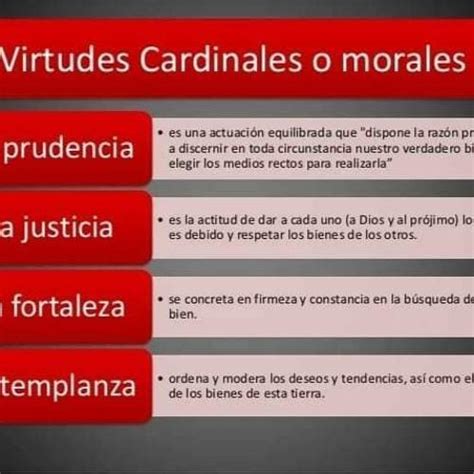 Cuales Son Las Virtudes Platonicas Como Definirias Cada Una