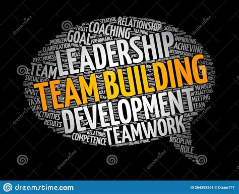 Team Building Message Bubble Word Cloud Collage Business Concept