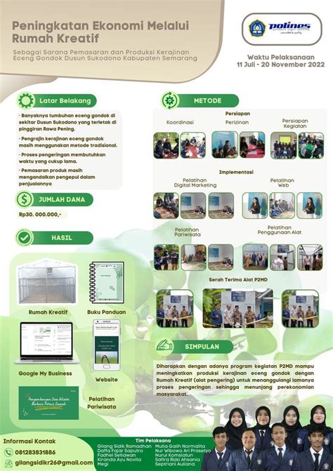 Pamflet Poster Program Pemberdayaan Masyrakat Desa P2md Pariwisata