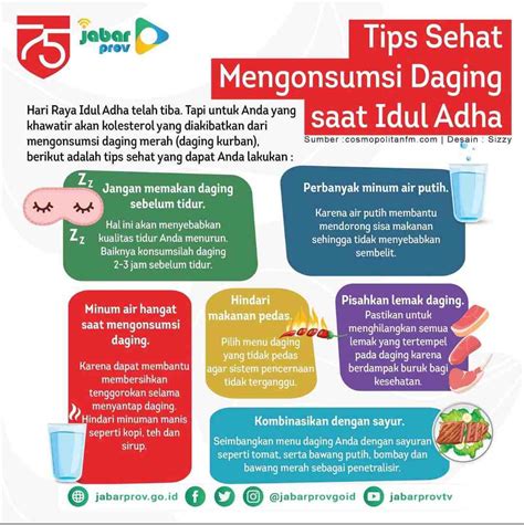 Tips Sehat Mengonsumsi Daging Saat Idul Adha Atmago