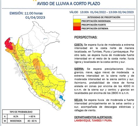 Lluvias En Perú Senamhi Pronosticó Lluvias De Fuerte A Extrema