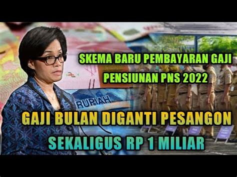 Resmiskema Fullyfunded Rp Miliar Diberlaku Kanteken April