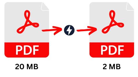 Compress Pdf To Mb Free Compress Pdf Below Mb