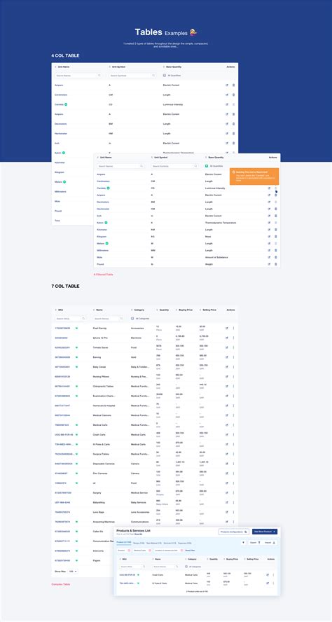 Qoyod Tabular Data Ui Revampingux Audit Behance