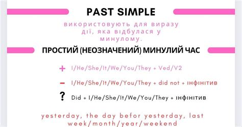 Часи в англійській мові (Past) | Інтерактивні матеріали. Англійська мова