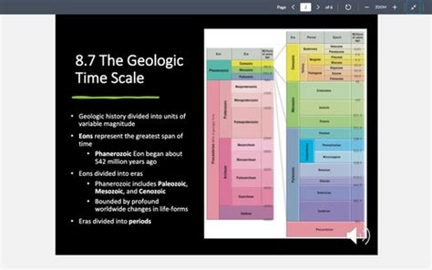 Chapter 8 Geologic Time Flashcards Quizlet