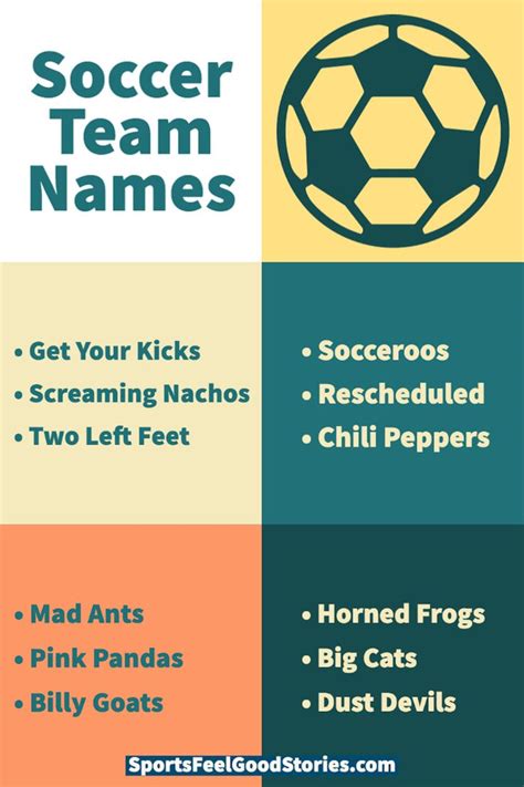 600 Soccer Team Names To Get Your Kicks With Style A Team