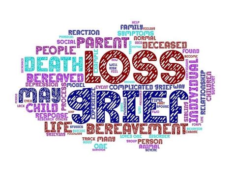 Grief Graphic By Laurenejlevinson · Creative Fabrica