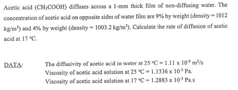 Solved Acetic Acid Ch3cooh Diffuses Across A 1 Mm Thick