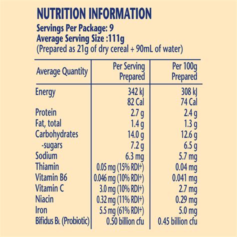 Nestle Cerelac Infant Cereal Oat Wheat With Prune G Amals