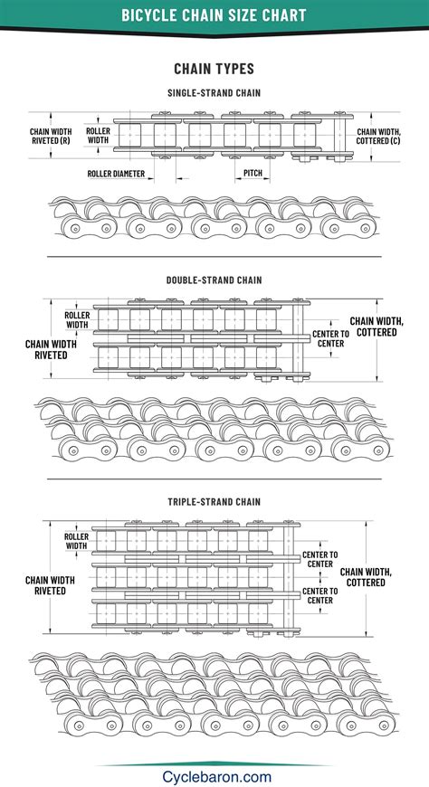 bike chain dimensions atelier yuwaciaojp