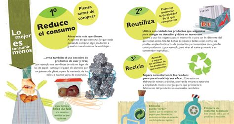 Hablemos Un Poco De Todo Reducir Reutilizar Y Reciclar