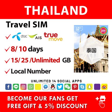 Joytel Thailand Sim Card Truemove Dtac Ais Unlimited Datatravel