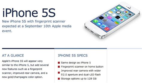 Apple Iphone 5 Features And Specifications