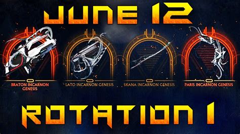 Steel Path Circuit Rotation 1 June 12 Top Incarnon Adapter Picks