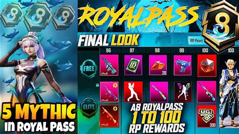 A8 Royal Pass1 To 100 Rp 3d Leaks Is Here 4mythics In Royal Pass 3d Leaks Is Here Pubgmobile