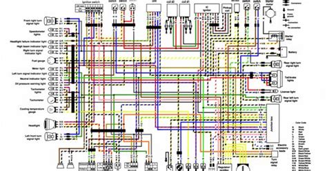 Kawasaki Vulcan 750 Wiring Diagram