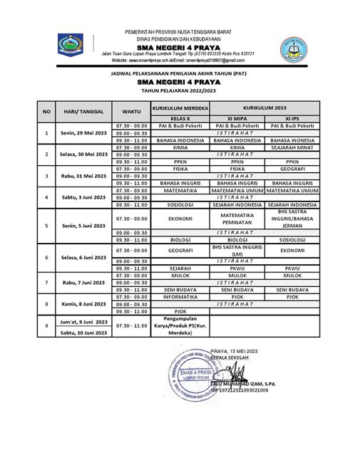 Jadwal Pat Tp 2022 2023 Acc Pdf