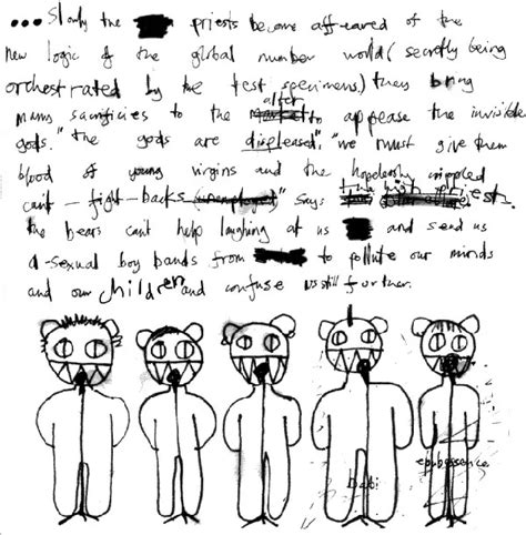 Modified Bear — Radiohead — Music Mascots Archive