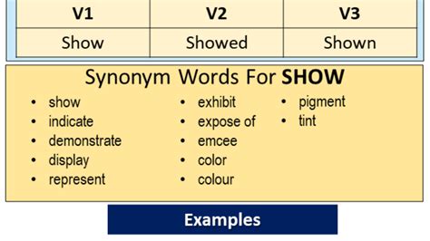 Show Past Simple Simple Past Tense Of Show Past 47 Off