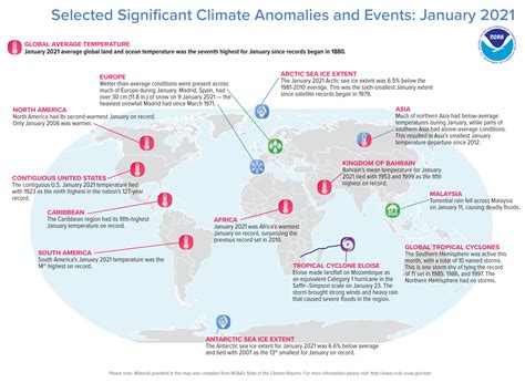 Assessing The Global Climate In January News National Centers