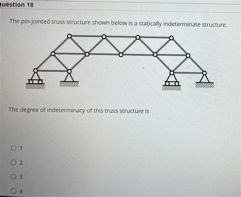 The Pin Jointed Truss Structure Shown Below Is A