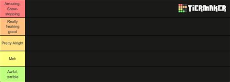 Adult Swim Shows Tier List Community Rankings Tiermaker