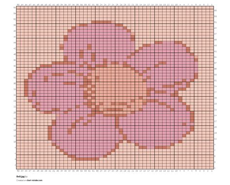 8x8.jpg by Kittencrews | Chart Minder