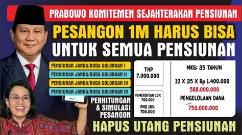 🔴pensiunan Sejahtera Pesangon 1 M Pensiunan Lama And Baru Siap