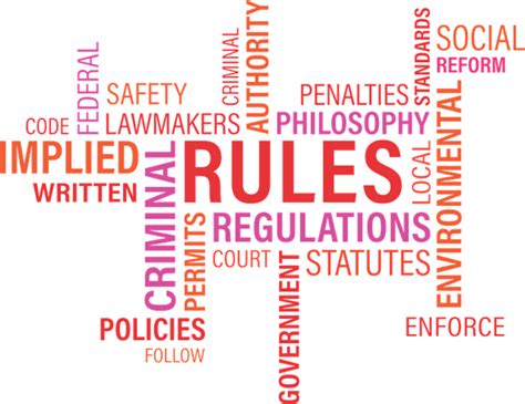 rules word cloud  vector graphic  pixabay