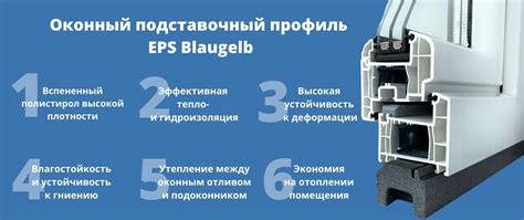 Подставочные профили