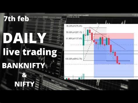 7th Feb BANKNIFTY NIFTY OPTION INTRADAY TRADING Stockmarket YouTube