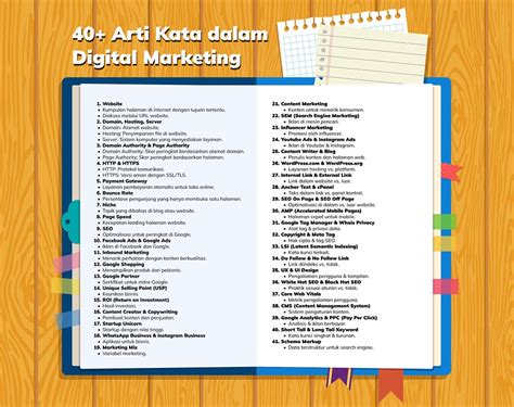 Mengenal Istilah Istilah Dalam Digital Marketing Pelita Digital Hot