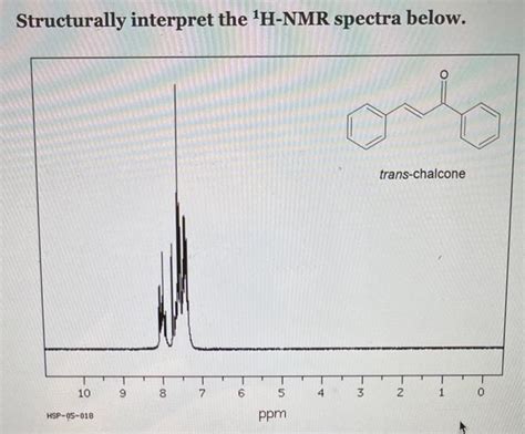 Solved Structurally Interpret The 1h−nmr Spectra Below